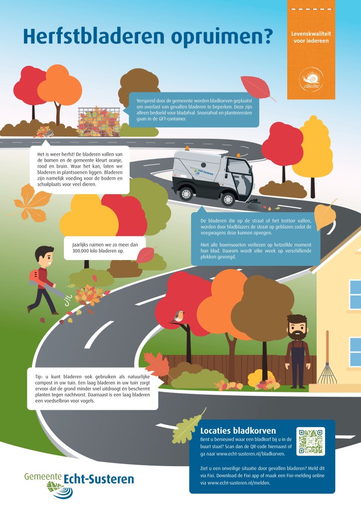 Infographic over herfstbladeren opruimen
